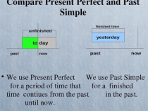 Презентация по английскому языку на тему Настоящее совершенное и прошедшее простое время. (4 класс)