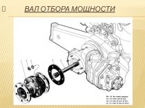 Презентация тракторы и автомобили Вал отбора мощности