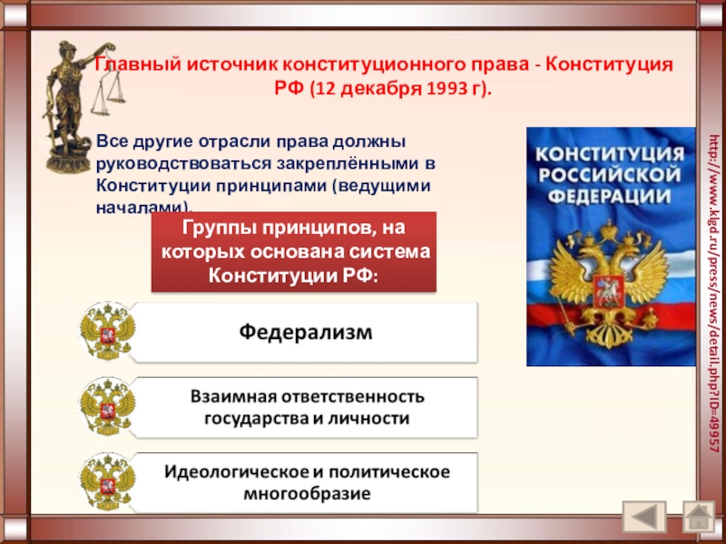 Полномочия презентация рф конституция