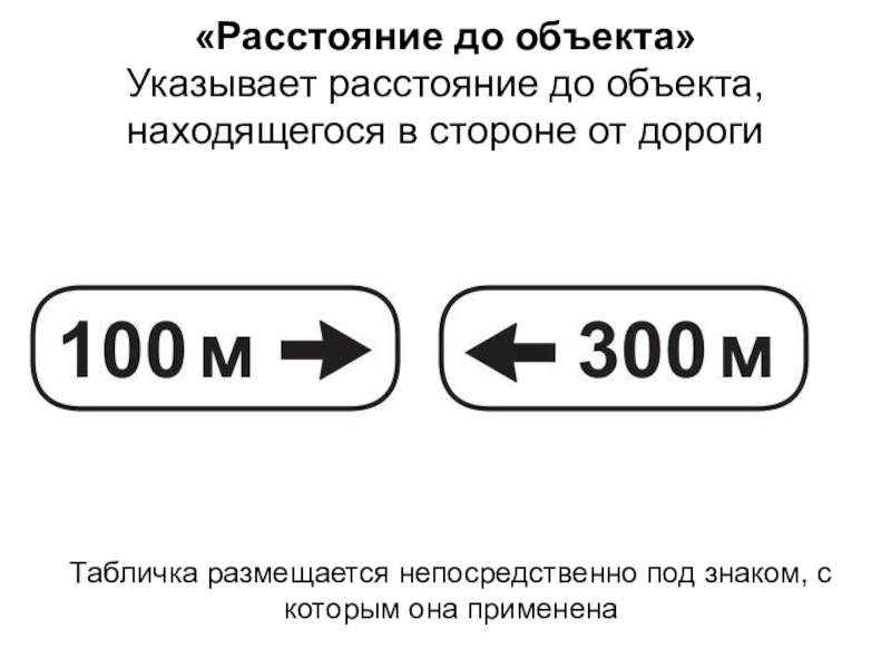 Презентация пдд знаки дополнительной информации