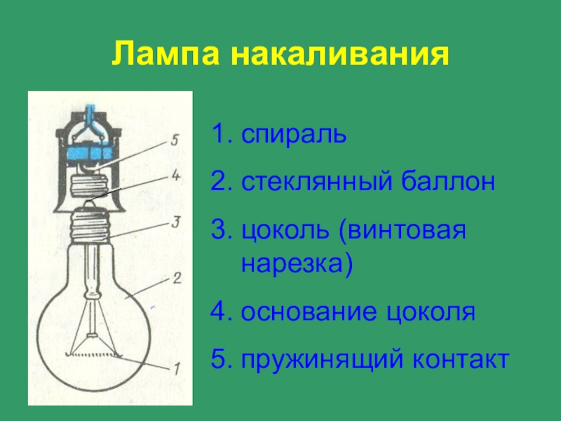 Схема лампы физика