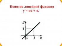 Разработка урока по алгебре Понятие линейной функции у=кх+в(7 класс)