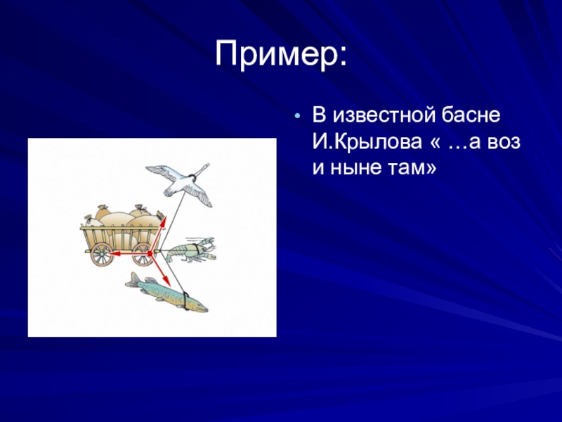 Что такое воз и ныне там. Примеры законов Ньютона в баснях. Басня Крылова в которой отражен первый закон Ньютона.