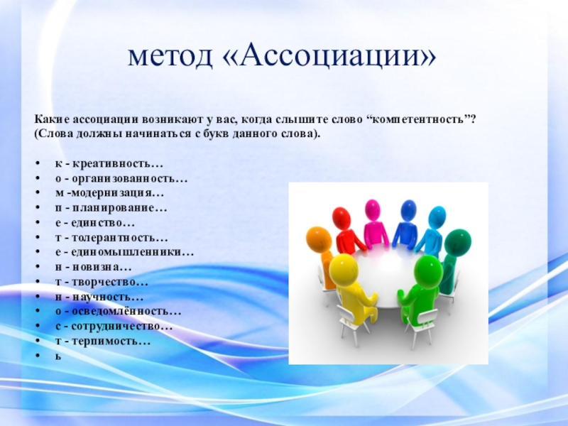 Запишите ассоциации которые возникают у вас в связи со словом проект