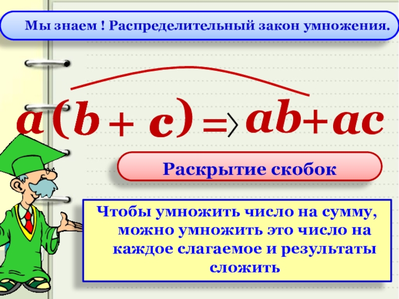 Закон 6 3. Распределительный закон умножения. Распределительный Закан. Распределительный закон в математике. Распределииельный щакон умно.