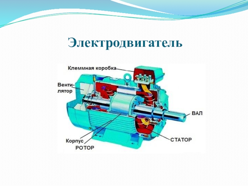 Электрический двигатель физика 8 класс кратко. Электродвигатель физика 9 класс. Электрический двигатель 8 класс физика. Электродвигатель презентация. Электродвигатель презентация 9 класс.