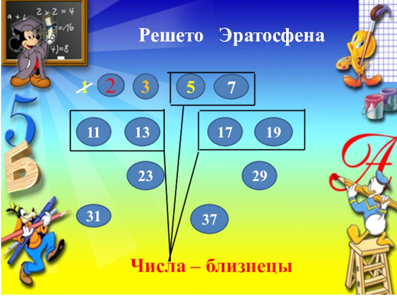 Числа близнецы. Что такое числа Близнецы 6 класс. Что такое числа Близнецы в математике 5 класс. Числа Близнецы и составные. Что такое числа Близнецы в математике 5.