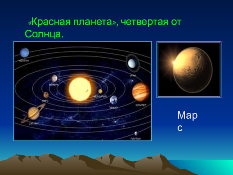 Какая 4 планета