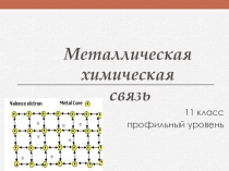 Презентация по химии Металлическая химическая связь (11 кл., профильный уровень)