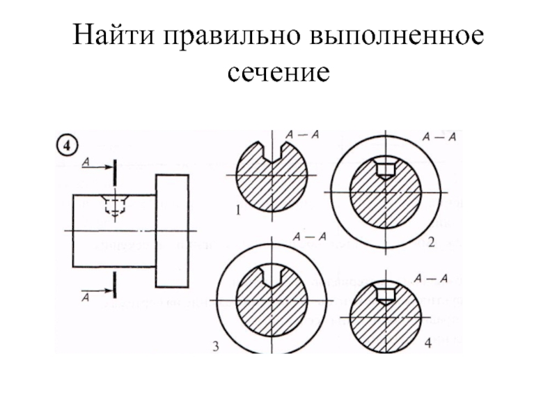 Правильное сечение. Правильное выполнение сечения. Какое сечение выполнено правильно?. Правильное сечение на чертеже. Найти правильно выполненное сечение.