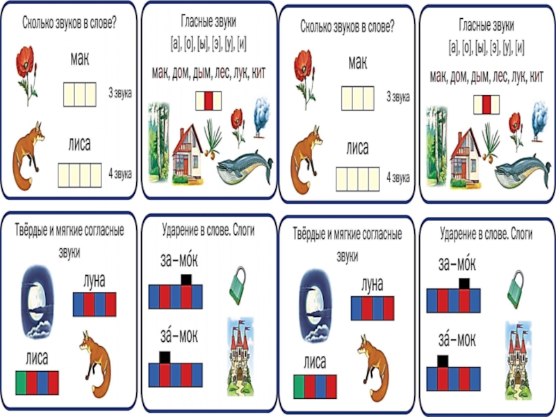 памятка по обучению грамоте. памятка по обучению грамоте. консультация для родителей по обучению грамоте. буклет для родителей скоро в школу для подготовительной группы. звуковой анализ слова памятка для родителей дошкольников.