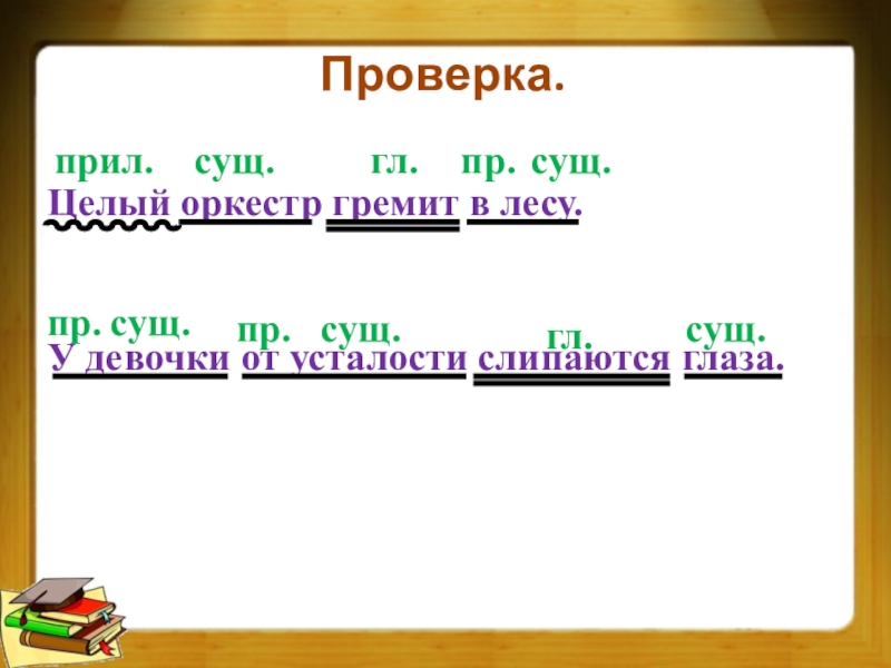 Пр прил. Сущ гл прил. Сущ гл прил пр. Лесу сущ прил гл. У девочки от усталости слипаются глаза синтаксический разбор.