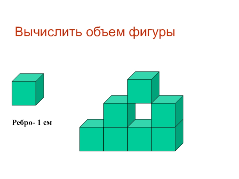 Презентация объем фигур