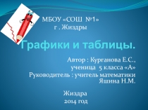 Презентация проекта по математикеГрафики и таблицы