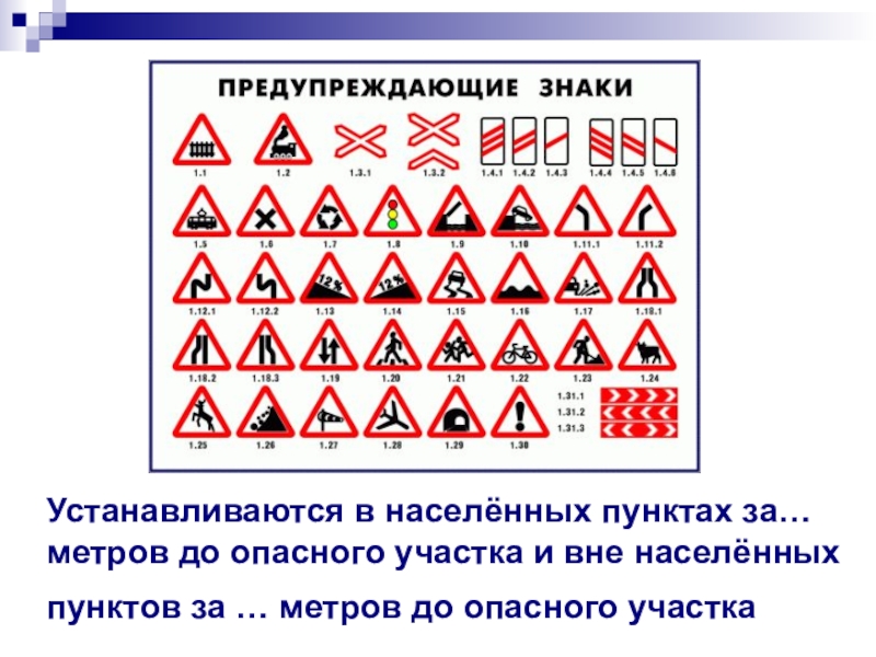 На каком расстоянии устанавливаются дорожные знаки показанные на рисунке вне населенного пункта