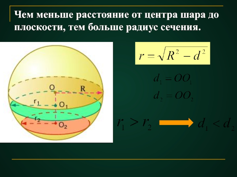 Шар центр радиус. Радиус сечения шара. Радиус сечения шара формула. Формула сечения шара плоскостью. Расстояние от центра шара до сечения.