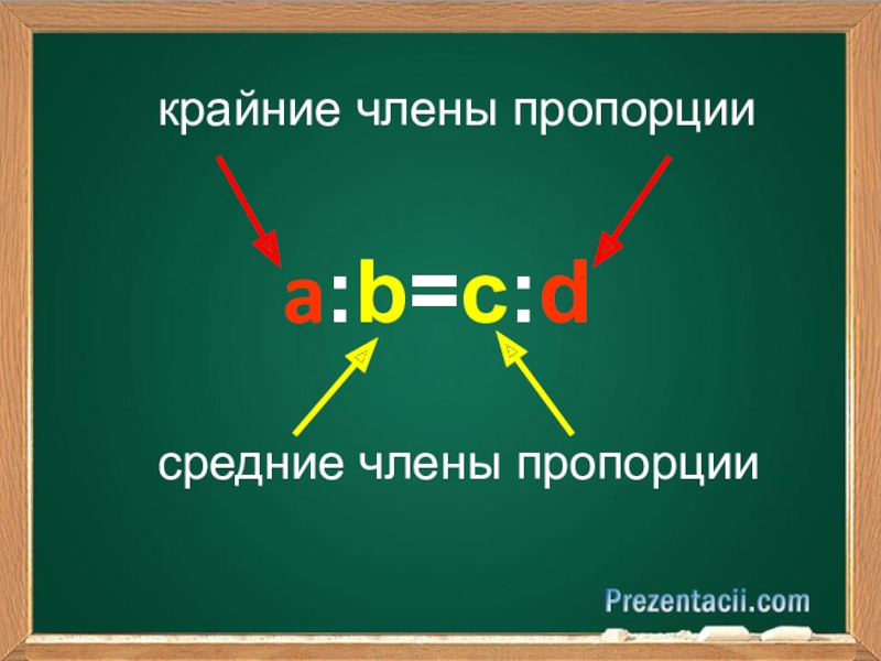 Крайние средние. Тема по математике пропорции. Крайние члены пропорции. Средние и крайние пропорции. Крайние и средние числа пропорции.