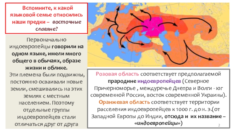 Племена индоевропейцев