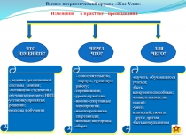 Презентация по военно-патриотическому кружку ЖАС-УЛАН