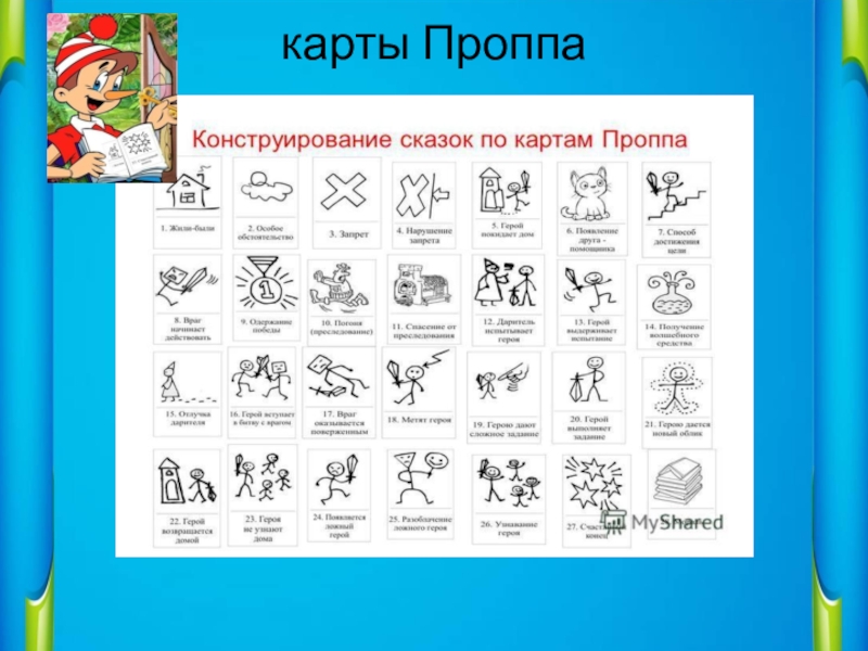 Карточки проппа картинки