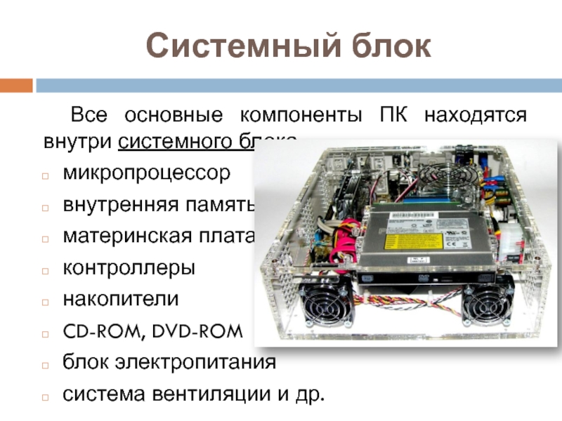 Основные компоненты персонального компьютера. Компоненты системного блока. Основные компоненты системного блока. Что находится внутри системного блока. Где в системном блоке находится микропроцессор.