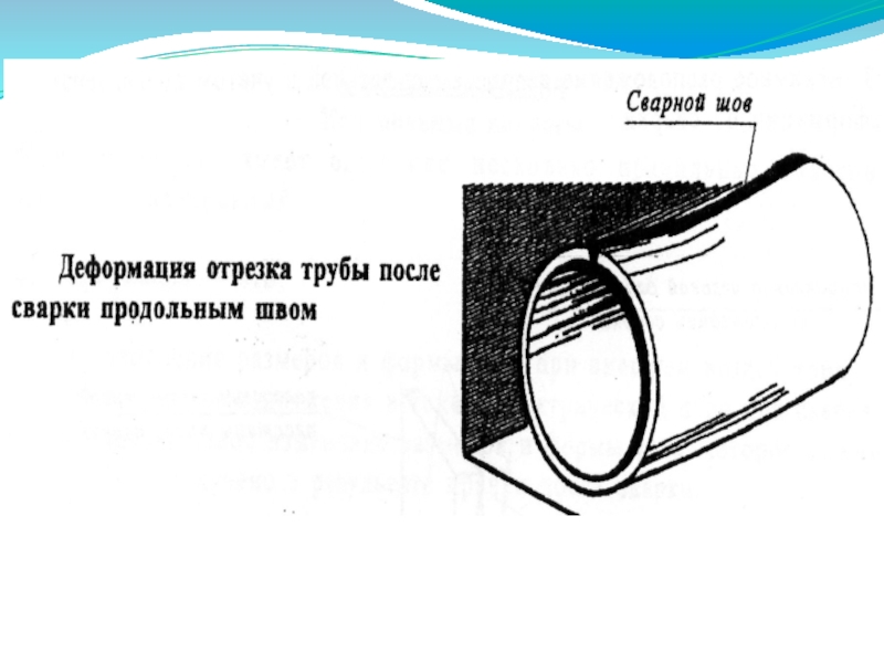 Деформация материалов. Деформации трубы после сварки. Сварочная деформация трубы. Деформации при сварке труб. Продольный сварной шов трубы.