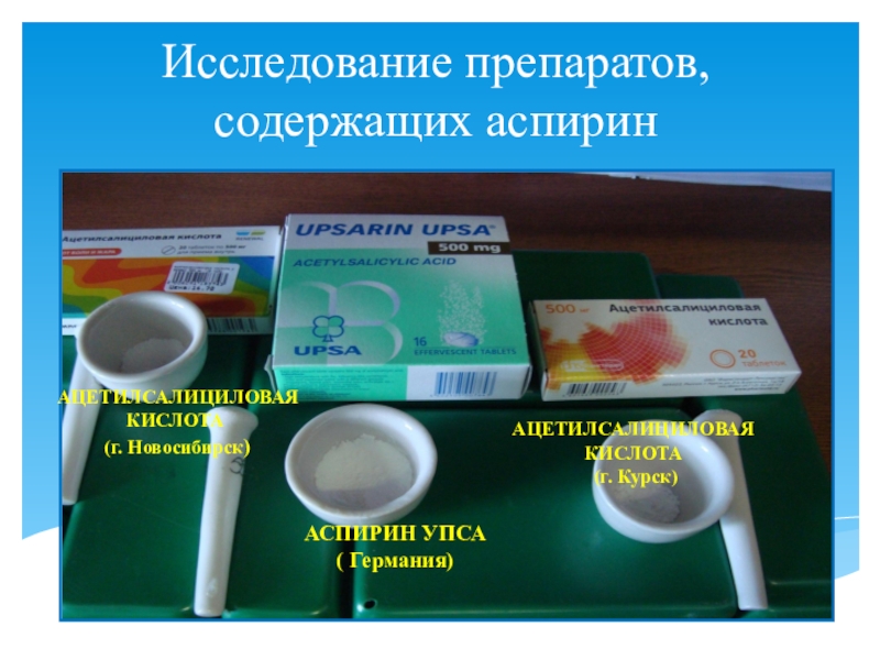 Изучение капель. Аспириносодержащие препараты. Препараты содержащие ацетилсалициловую кислоту. Исследование аспирина. Лекарственные средства содержащие аспирин.