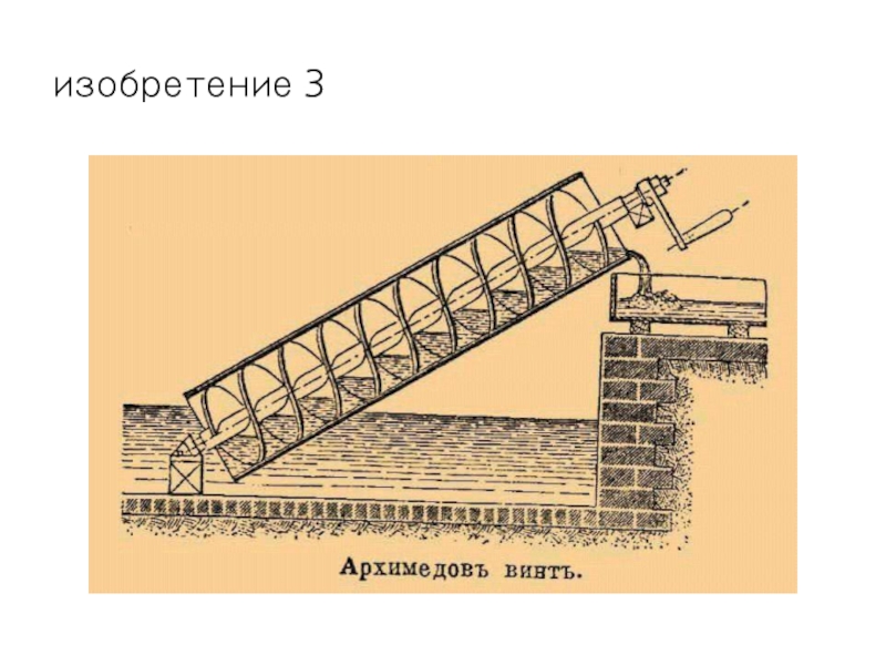 Изобретения архимеда рисунок