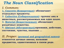 Презентация по английскому языку на тему: Классификация существительных и способы образования множественного числа