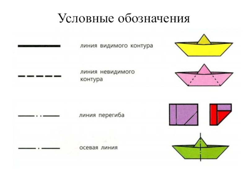 Для изображения невидимого контура