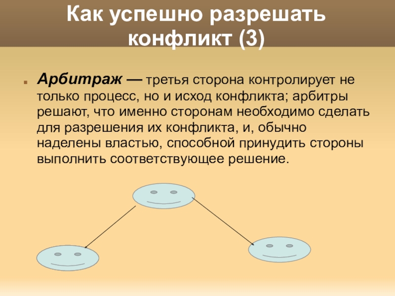 Конфликт в межличностных отношениях презентация 10 класс профильный уровень