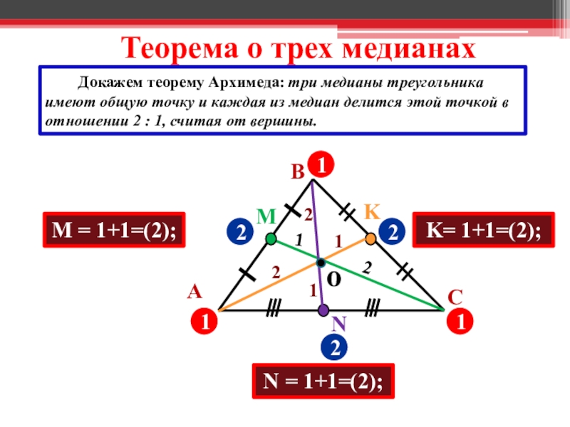 Три медианы треугольника. Теорема о медиане. Теорема о медианах треугольника. Лемма Архимеда доказательство. Теорема Архимеда геометрия.