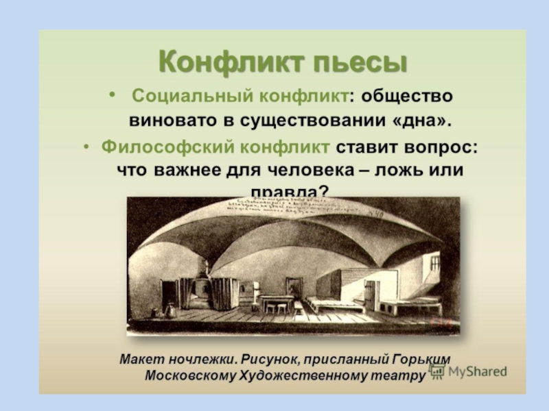 Конфликт пьесы на дне. Философский конфликт. Конфликт пьесы Тушино. Основной конфликт в пьесе Горького «враги». Конфликт в пьесе Горького «враги».