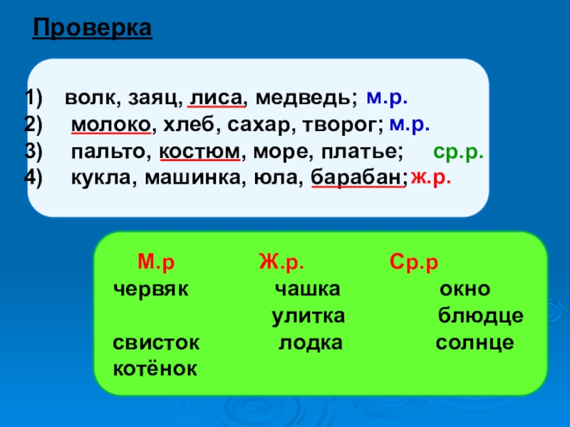 Ж р. Слова ж р м р с р. М.Р Ж.Р ср.р. Слова ср р. Лиса средний род.