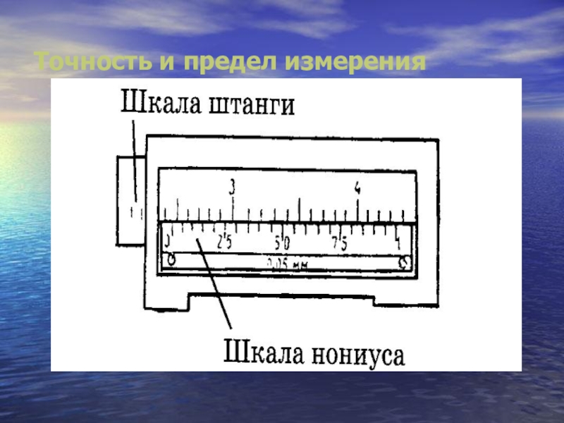 Границы измерения. Модуль нониуса. Точность и предел измерения штангенциркуля. Точность и предел измерения штангенциркуля ШЦ-1. Модуль шкалы нониуса.