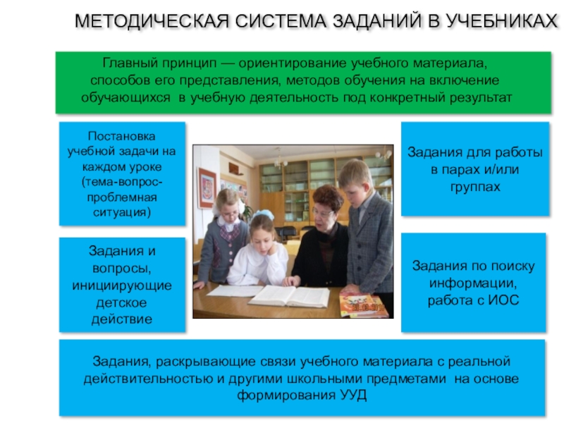 Система заданий. Система заданий на уроке права. Система заданий в учебнике это.