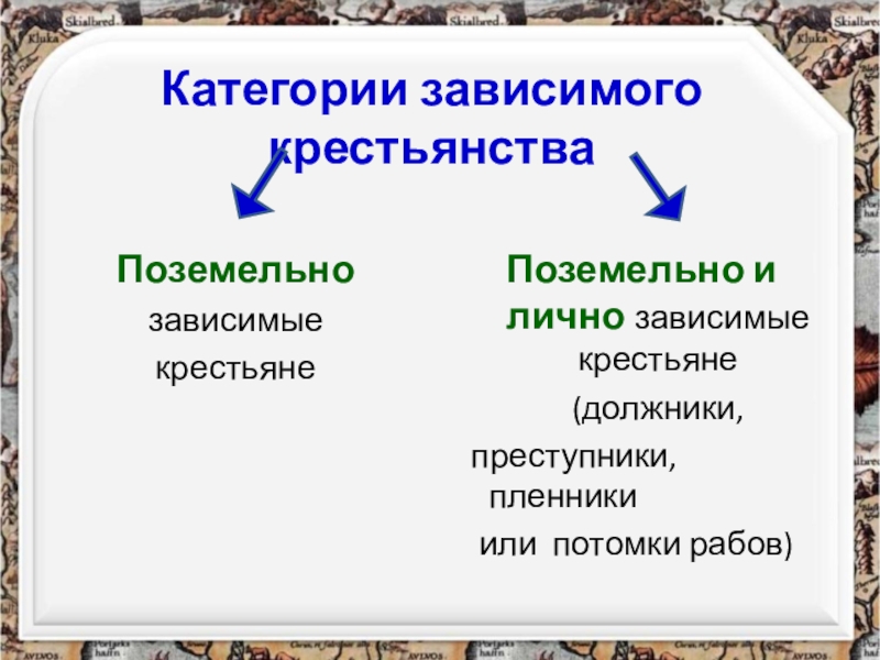 Зависимые категории. Поземельно зависимые и лично зависимые крестьяне. Поземельно зависимые крестьяне это. Лично зависимые крестьяне и поземельно зависимые крестьяне. Поземельная и личная зависимость крестьян.