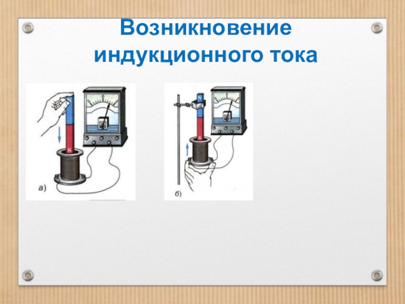 Опишите опыт по возникновению индукционного тока который изображен на рисунке 97 а б