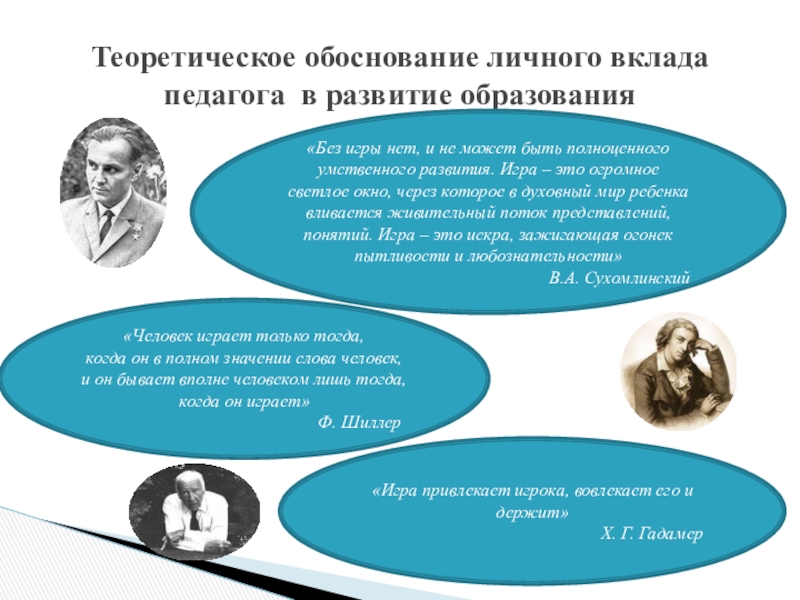 Лично обосную. Теоретическое обоснование это. Теоретическое обоснование личного вклада в развитие образования. Теоретическое обоснование личного вклада. Обоснование обучения в дошкольном воспитании..