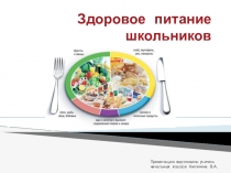 Презентация Здоровое питание школьников