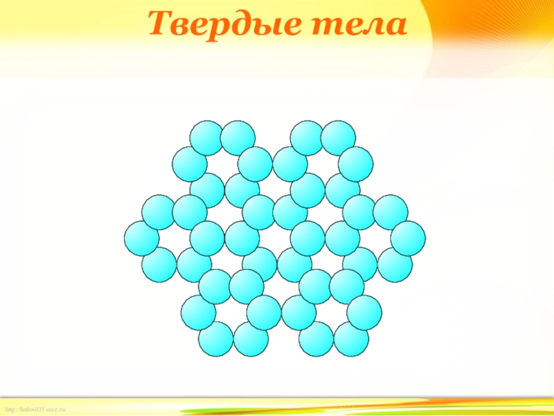 Твердые тела 7 класс. Молекулы твердого тела. Расположение молекул в твердом теле. Движение молекул в твердых телах. Молеклу в тведых телапх.