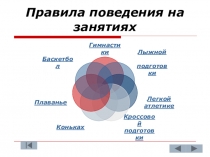 Презентация по физической культуре на тему Правила поведения на занятиях