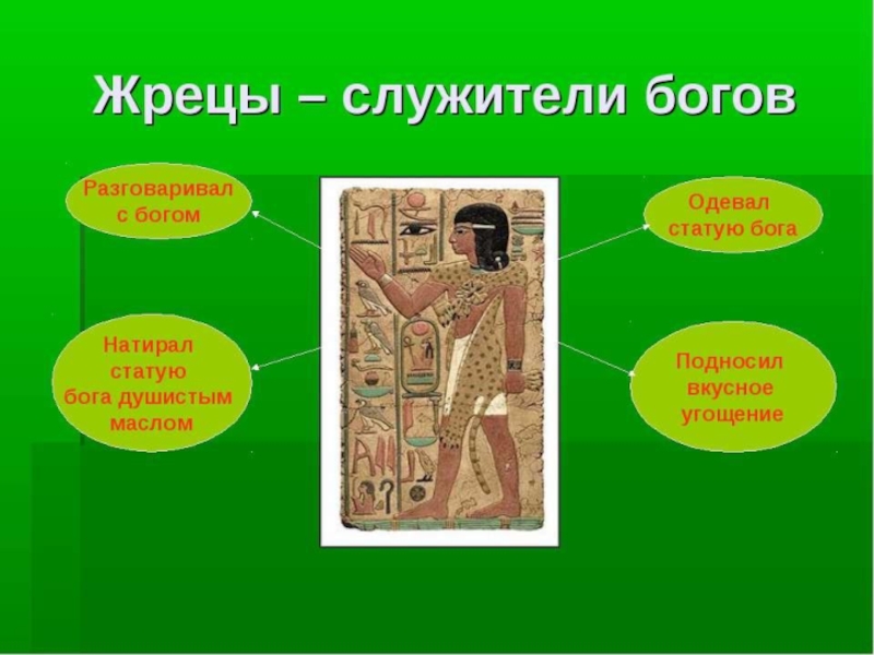 Pontifex maximus. римский жрец 5. весталки - жрицы богини весты. весталка в древнем риме. жрецы в древнем риме.