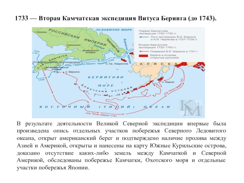 Вторая камчатская экспедиция карта