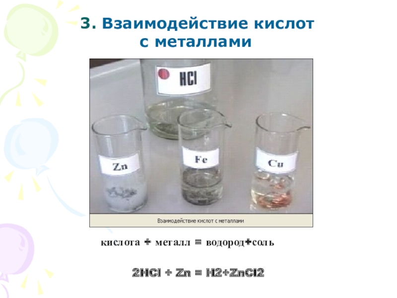 Металл кислота газ