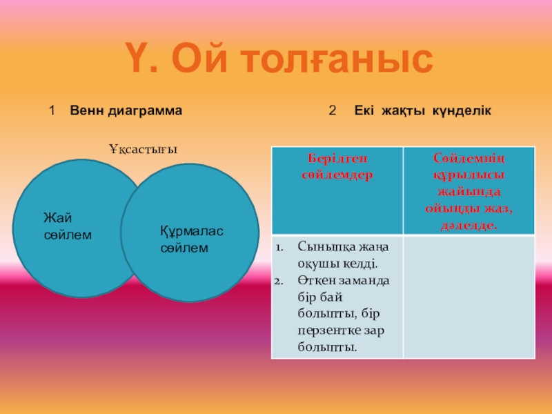 Жақты сөйлем