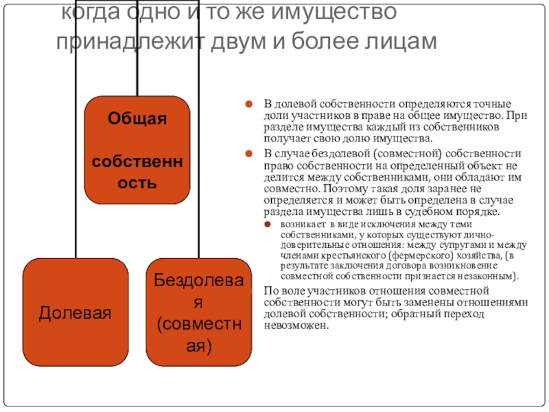 Форма общей собственности на имущество