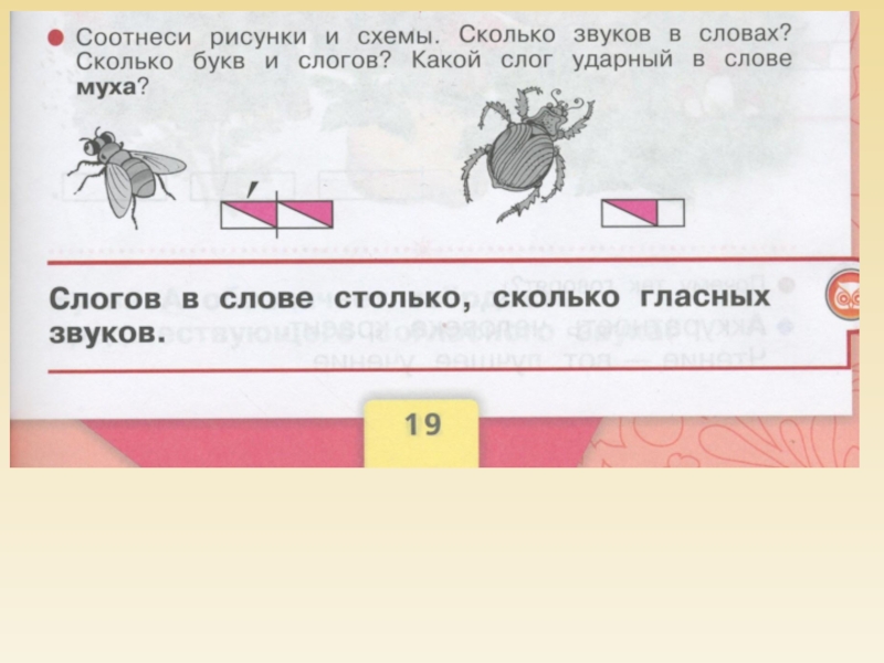 Наше отечество презентация 1 класс обучение грамоте школа россии