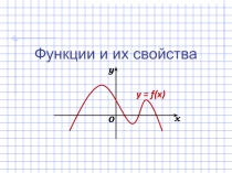 Свойства функции