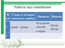 Система частей речи в русском языке